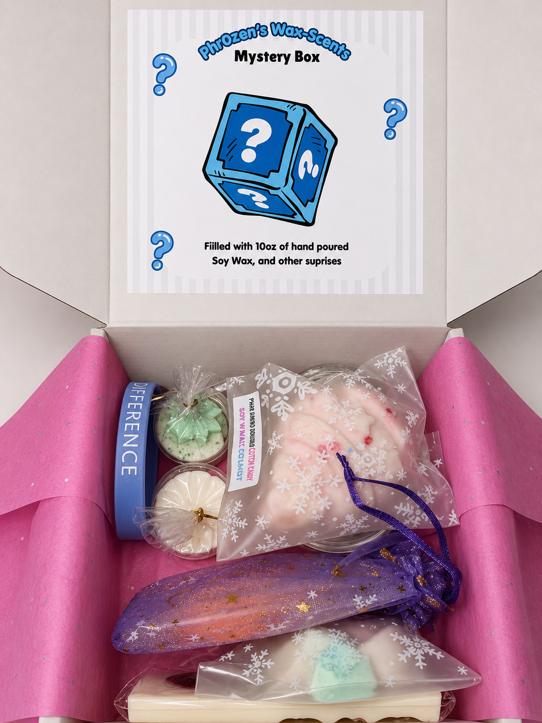 Mystery Fragrance Box